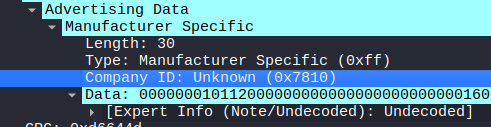 Company ID identifier field